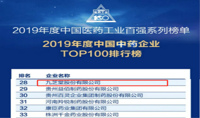 2019年度中國醫(yī)藥工業(yè)百強(qiáng)系列榜單發(fā)布,九芝堂名列中藥企業(yè)TOP100排行榜前茅！