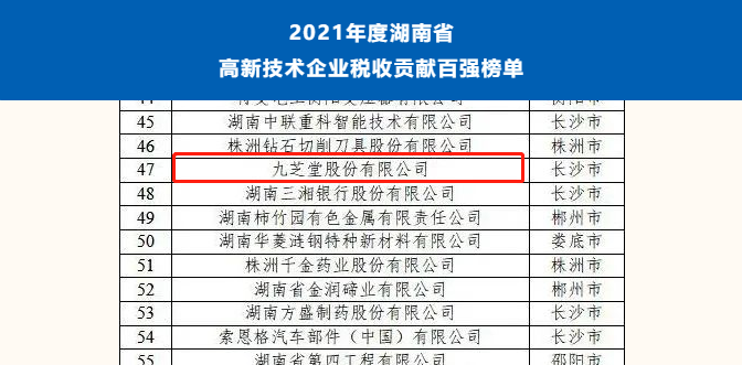 九芝堂榮獲湖南省高新技術(shù)企業(yè)稅收貢獻(xiàn)百強